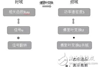 by19777换哪了by27777？了解这两个账号之间的关系及其背后的故事，带你深入分析