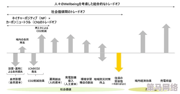 時が流れても記憶は永遠に：新たな研究が示す、記憶の持続性とその影響についての最新知見