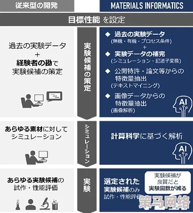 時が流れても記憶は永遠に：新たな研究が示す、記憶の持続性とその影響についての最新知見