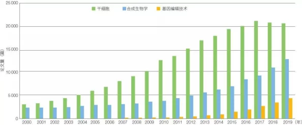 囚禁拷问研究所系列在线：最新动态揭示新技术与伦理挑战的深度分析与讨论