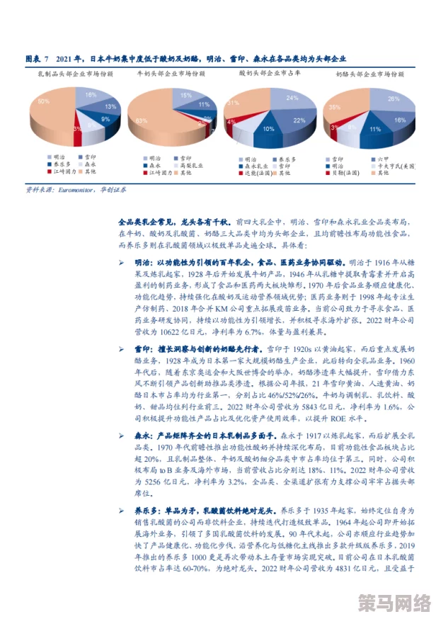 日本乳首の奶水在线观看视频：最新技术进展与应用前景分析，推动相关产业发展与市场需求增长