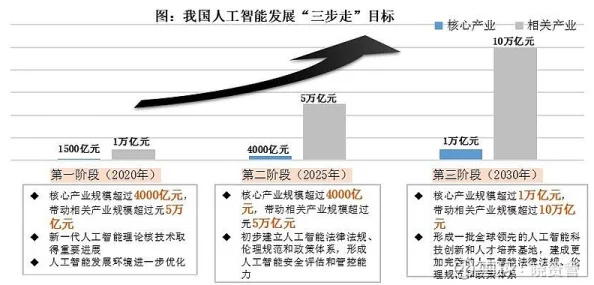 两攻一受3ph：最新进展揭示了该领域的技术创新与应用前景，推动相关研究向更深层次发展