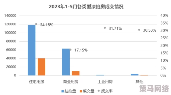 may18_XXXXXL56edu：关于2023年5月18日教育领域重大事件的详细分析与解读，涵盖政策变化、学术进展及未来趋势