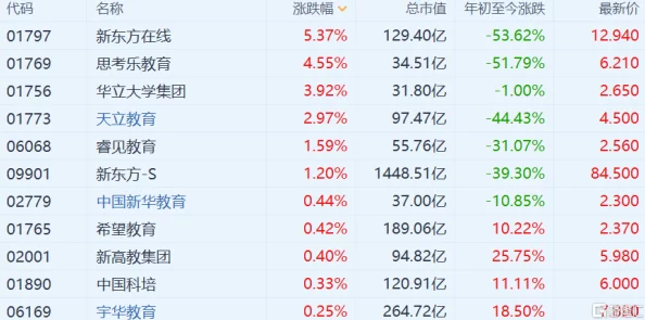 韩国一级人伦片最新动态：行业监管加强，内容审查趋严，观众需求变化引发市场转型与新作品涌现