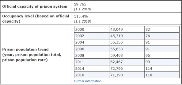 欧美监狱性暴力事件引发广泛关注，相关调查和改革措施正在逐步推进，以改善囚犯的权益与安全