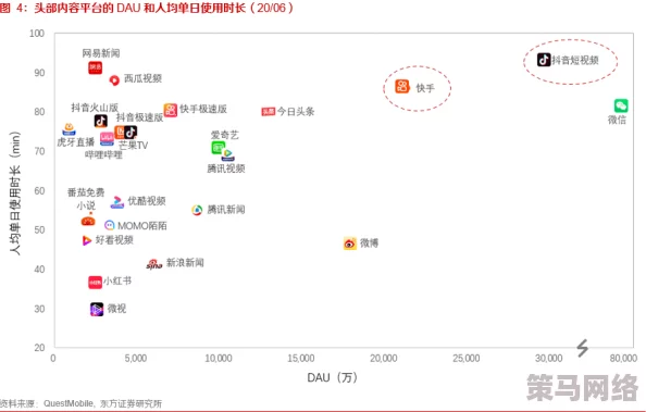 黄色链接视频：最新动态揭示了该平台在内容监管方面的新措施与用户反馈的变化，影响广泛