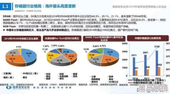 黄色亚洲片：最新动态揭示该领域的市场变化与观众偏好的转变，影响着行业的发展方向和未来趋势