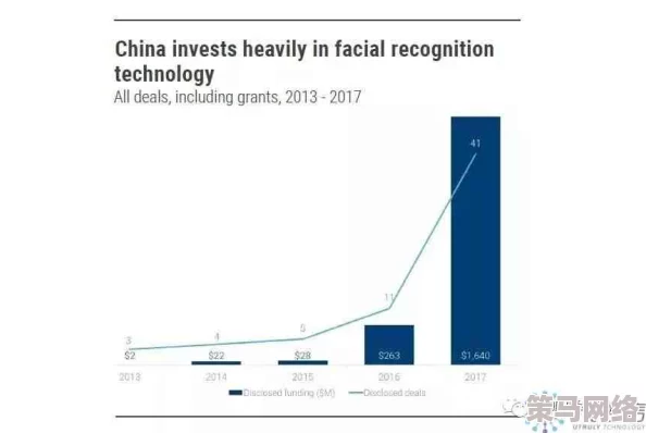 黄色亚洲片：最新动态揭示该领域的市场变化与观众偏好的转变，影响着行业的发展方向和未来趋势