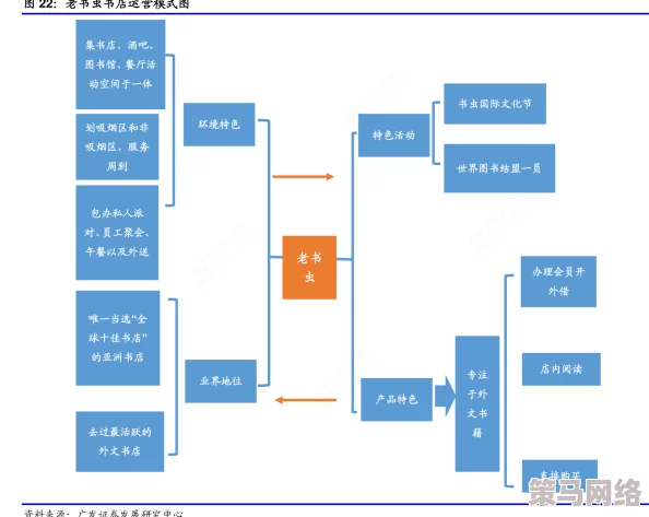 探索成人精品国产亚洲欧洲的多元文化与娱乐产业发展趋势