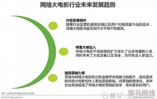 精品久久久久香蕉网：最新动态揭示行业发展趋势，用户体验持续优化，平台功能不断升级，吸引更多用户关注与参与