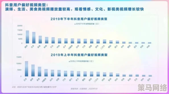 国产凹凸一区在线观看视频：最新动态与用户反馈，探讨其在国内市场的影响力及未来发展趋势