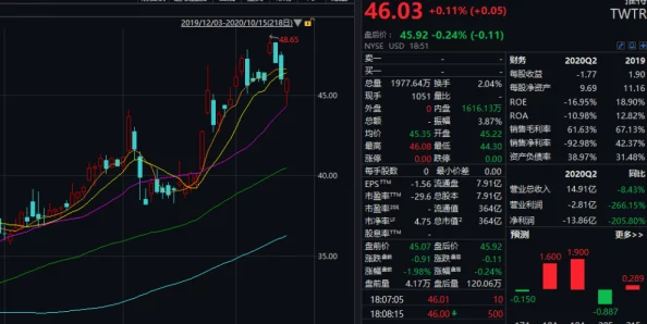 末发育娇小性色xxxxx视频：最新动态揭示了该视频在社交媒体上的热度持续上升，引发广泛讨论与关注