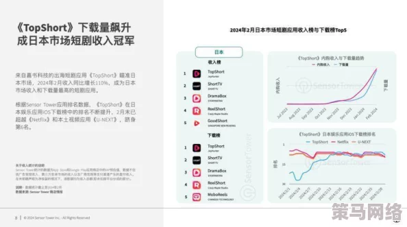 日本一区二区不卡在线：最新进展与技术革新，推动视频流媒体行业的快速发展与用户体验提升