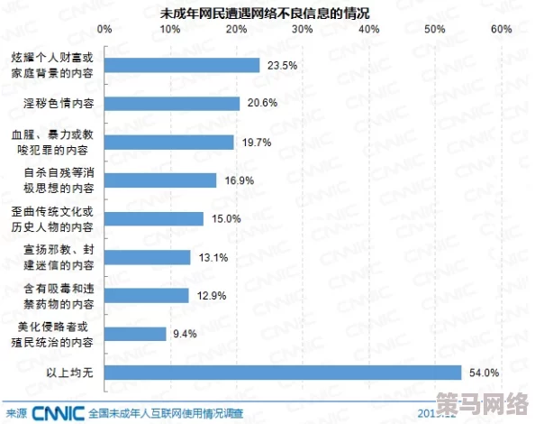 www.色鬼：全网热议的成人网站引发争议，网友们纷纷发表看法，讨论其影响与社会责任！